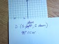 Understanding Rotations and Dilations