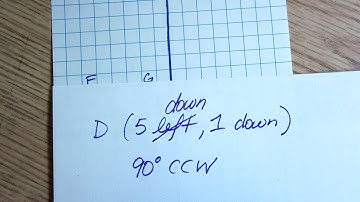 Rotating a Parallelogram about a center NOT at the origin