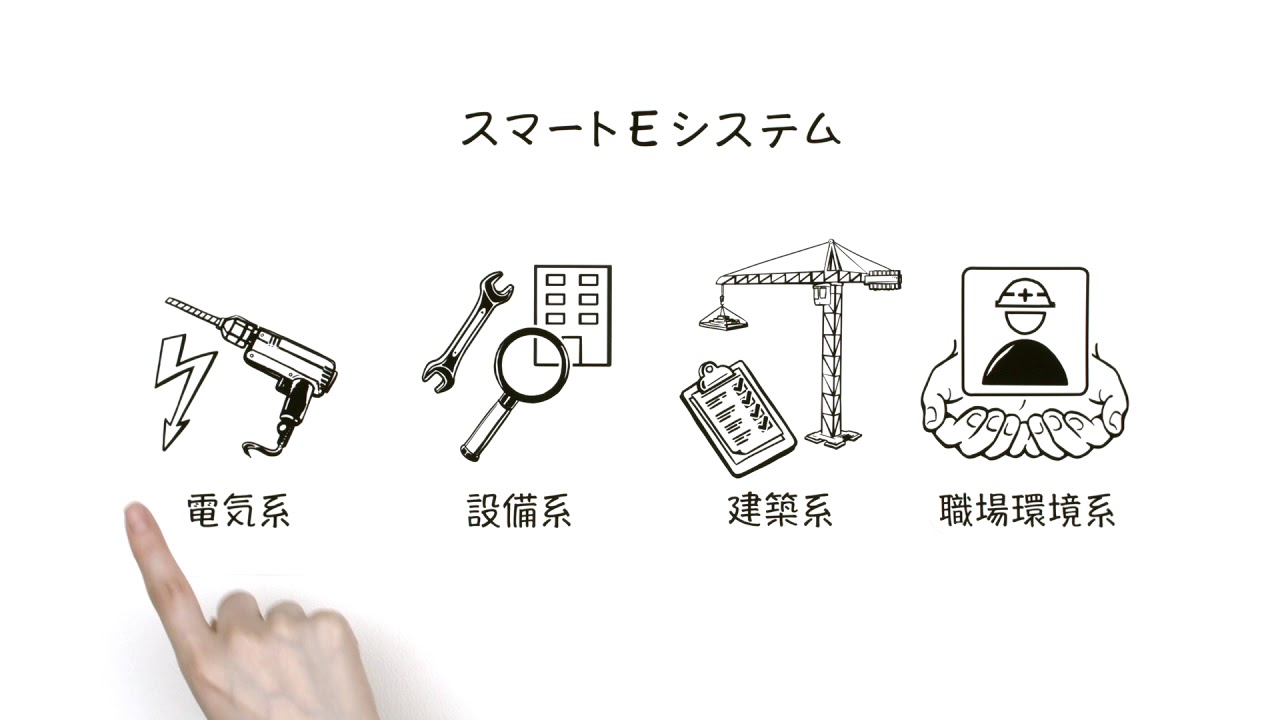 技術士合格講座の講座案内ーオンライン・web講座ならSAT