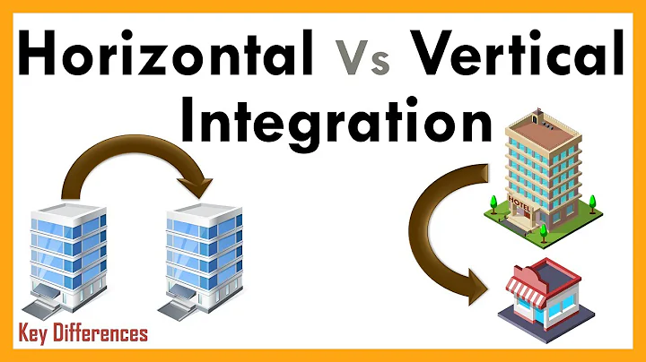 Horizontal Integration Vs Vertical Integration: with Definition & Comparison Chart - DayDayNews