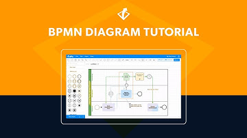 BPMN Tutorial | How to Make a BPMN Diagram with Gliffy