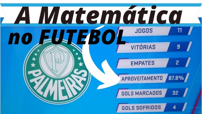 Estatísticas Futebol – Como Prever Empates? 