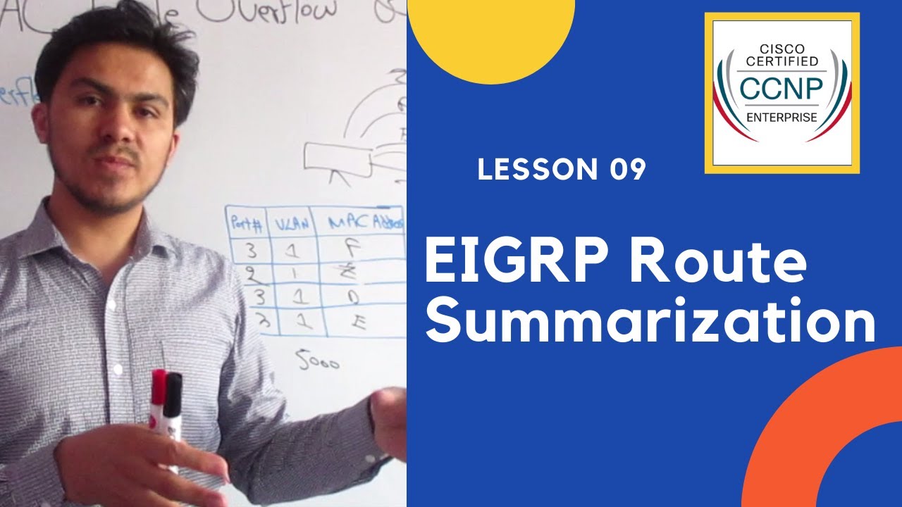 Lesson 09 - EIGRP Route Summarization - YouTube