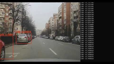 Autonomous Driving Using ROS & Gazebo - BFMC 2021