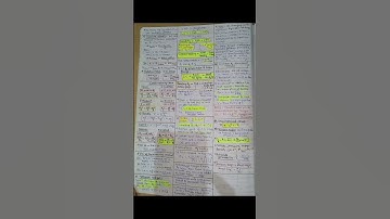 Units and Dimension(Class 11 Physics) short notes | STUDYHIVE | #neet #jee #physics