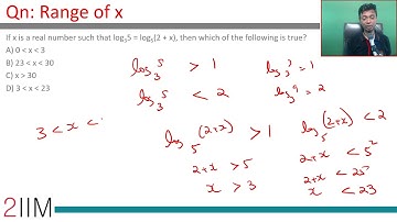 CAT 2017 Question | Slot - 2 |  Range of x