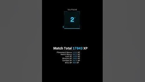 When You Talk To The Hacker Post Game In Warzone! #shorts