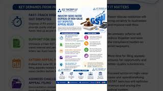 🚨 Industry Seeks Faster Disposal of High-Value GST Disputes, Appeal Relief ⚖️📈