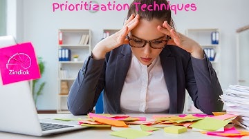 ITIL® 4 - HVIT - Techniques - Prioritization Techniques