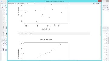 How to Publish Your Work in R to HTML
