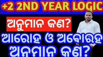 ଅନୁମାନ କଣ || Inference | Inductive inference | Deductive inference | Classification of inference