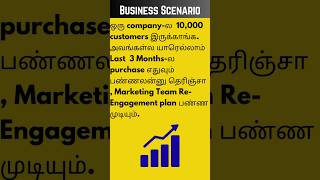 Find Inactive Customers in Last 90 Days | Power BI DAX (Tamil)