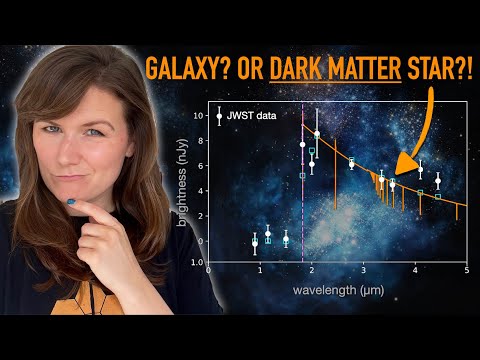 Has JWST found supermassive DARK MATTER stars?