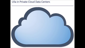 UILA Demo Video : Architecture for Private Cloud Data Centers