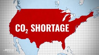 Why America is Running Out of CO₂