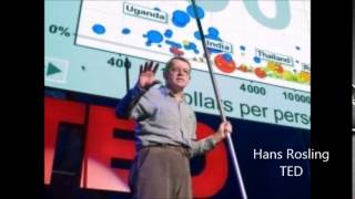 Data Visualization rev2