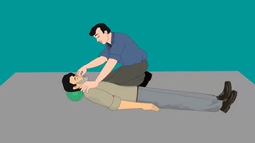 Artificial Respiration Methods