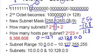 13. Subnetting Class A  B Networks