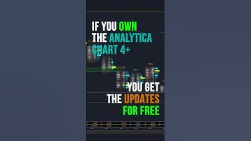 AnalyticaChart4+ New Features are on the horizon!