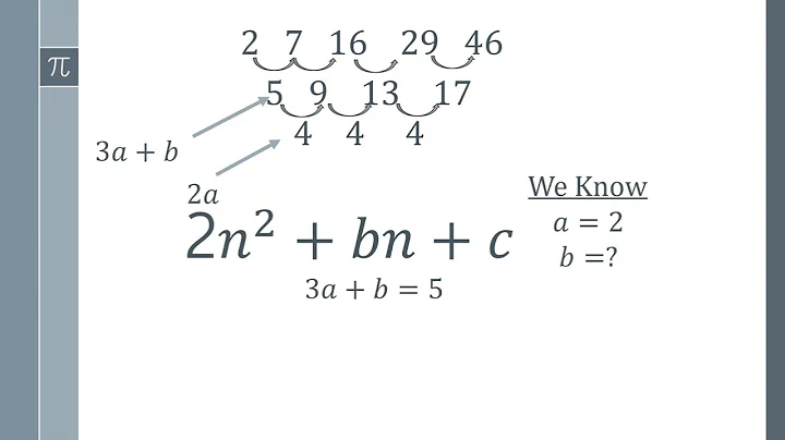 How to Find the General Formula and nth term of a Quadratic Sequence