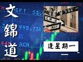 Raga Finance ：文錦道 20210208 -- 主持：文錦輝 (艾德證券期貨投資策略總監)、Kobe