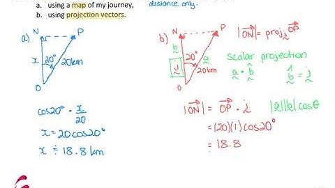 EXT 1 Projectile Motion - Modelling Scenarios with Vectors