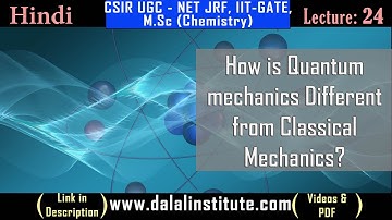Failure of Classical Mechanics and the Rise of Quantum Mechanics