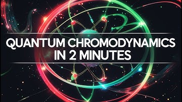 Quantum Chromodynamics in 2 Minutes