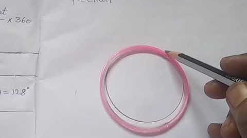 8th maths unit 6 Statistics