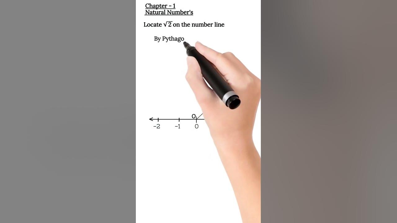 locate-root-2-on-the-number-line-class-9-maths-chapter-1-number