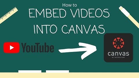 How to Embed Videos Into Canvas (YouTube and WeVideo)