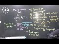 Photosynthesis L-01 | 22-05-26| Aman  Sir | Biology 12th B4 FTB  NEET VSA