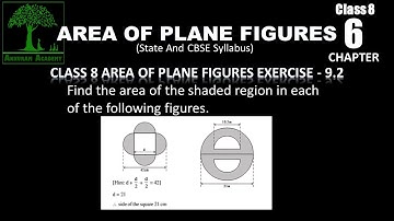 Class 8 Area of Plane Figures Exercise - 9.2