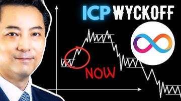 Internet Computer Powerful Pump Continues? (ICP) Wyckoff Price Prediction (Nov 08, 2025)