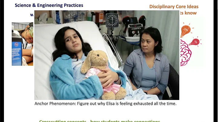 Amplify Science for Harrison 6-8