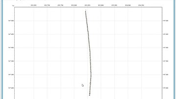 Curvelinear surveys in ZondRes2D