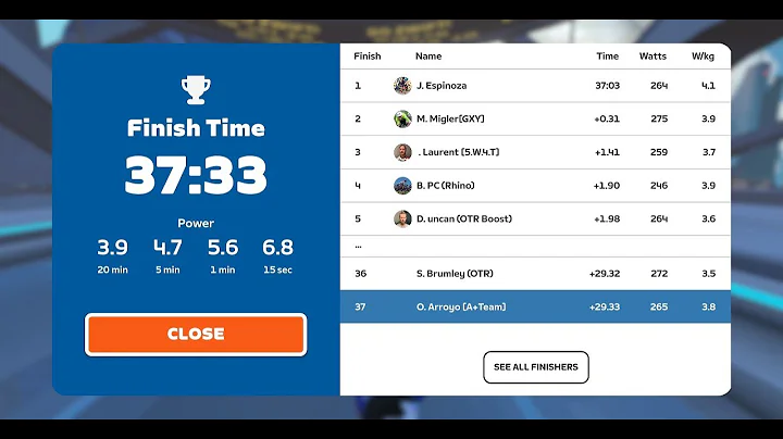 Zwift - Race: Zwift Racing League: City Showdown - Open Indigo League Division 1 (B)