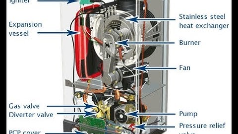 potterton combi boiler 28he expansion vessel replace
