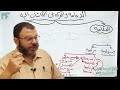 شرح احياء الصف الثالث الثانوى 2026 الدعامة والحركة المحاضرة الاولي دكتور محمود فتحي شرح احياء الصف الثالث الثانوى 2026 الدعامة والحركة المحاضرة الاولي دكتور محمود فتحي