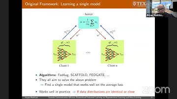 Aryan Mokhtari: Workshop on Communication Efficient Distributed Optimization