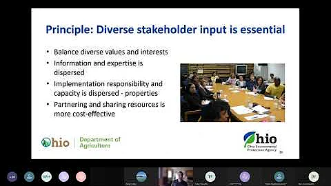 TDP Webinar:  Watershed Planning and 9 Elements