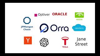 Full amazon swe engineer interview with Orra interview prep
