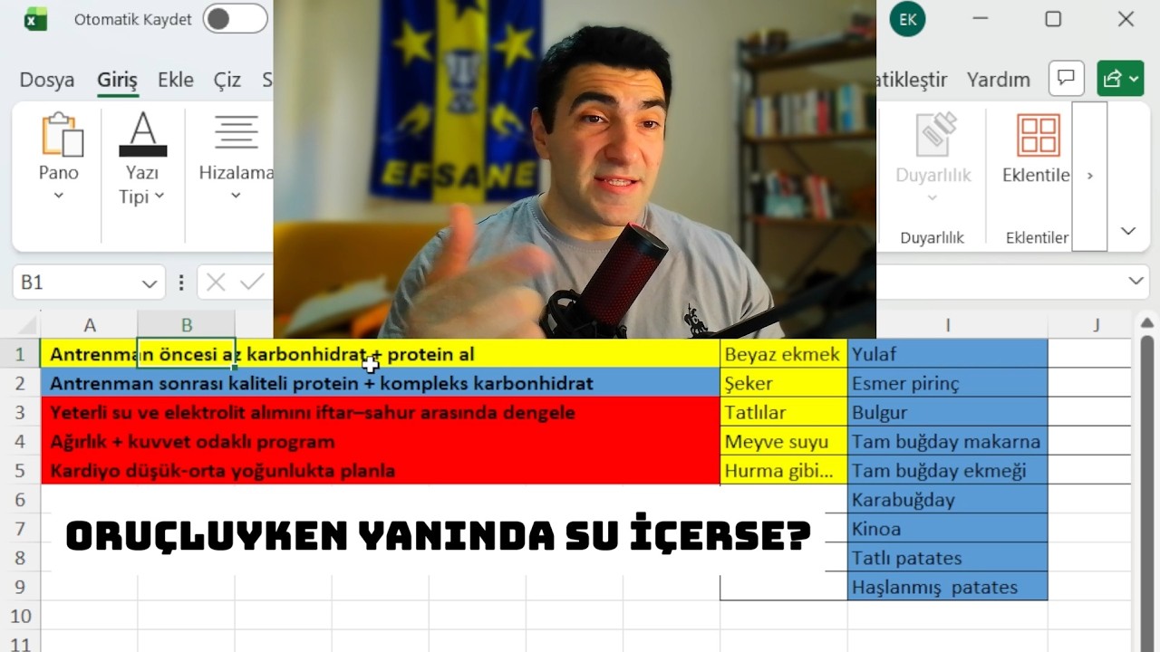 Oruçluyken antrenman yapma konusu | Yanındaki adam su içerse bunu yap !