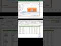 Excel Totals in 1 Second 🔥 | Alt+= & F12 Trick | Excel Power Trick 💡 Total Rows, Columns & Save Fast