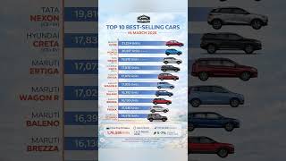 Top 10 Best Selling Cars in India March 2026 🚗 Dzire Beats Nexon & Punch!