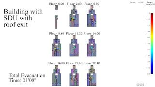 SDU fire evacuation simulation animation