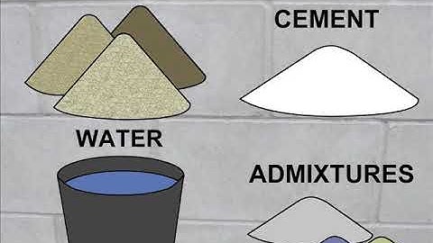 Concrete Masonry Unit Production