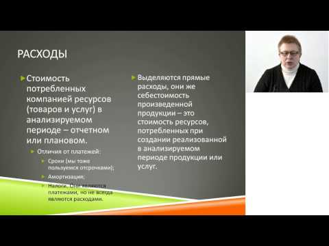 Прибыль и чистый денежный поток. Обновлено 15.03.2017