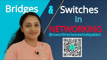 Bridges and Switches in networking (Malayalam)|chapters