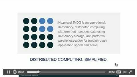 Solace & Hazelcast - Going Global with In-Memory Data